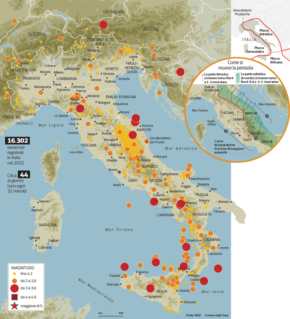 Prevenire-terremoto